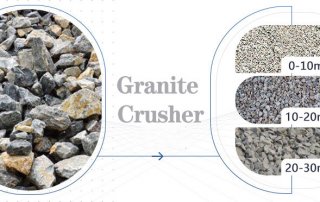 Granite Crusher